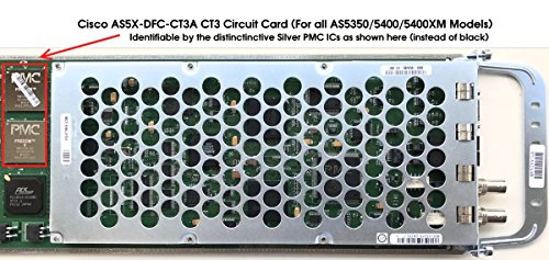 Cisco CT3 DFC card