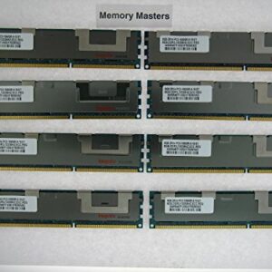 500662-B21 64GB 8X8GB DDR3 1333MHz Memory HP DL165 G7